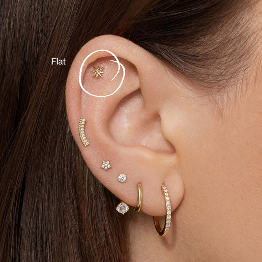 What is a Flat Piercing?