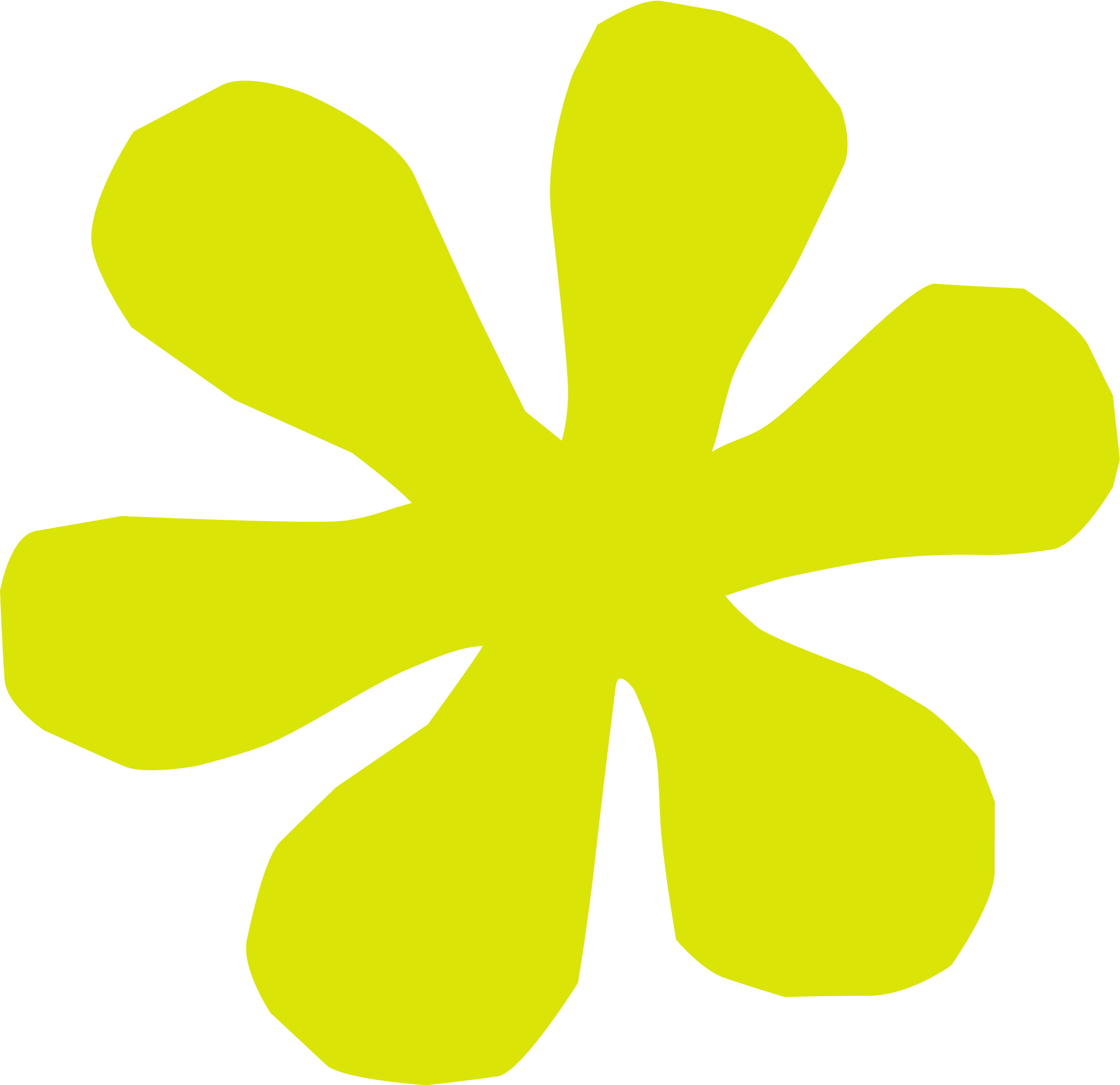 Overlay image