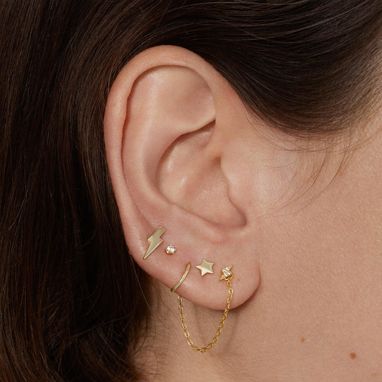 rollover